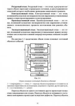 Алябьев, Бердов, Барышников: Основы теории и методика определения параметров надежности сельскохозяйственных машин