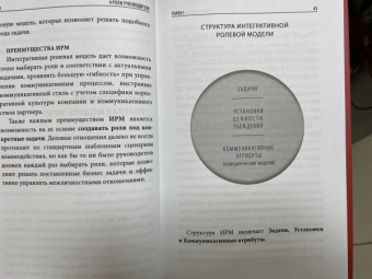 Виль-Вильямс, Чуланов: 4 роли руководителя. Руководство по ролевому менеджменту