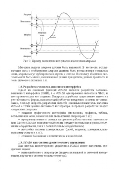 Музипов, Кузяков, Хохрин: Интегрированные системы проектирования и управления. SCADA. Учебное пособие