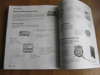 Фримен, Сьерра, Бейтс: Head First. Паттерны проектирования. Обновленное юбилейное издание