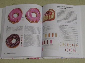 Анна Колядыч: Гуашь за 4 простых шага. Рисуем популярные сюжеты в самой легкой технике