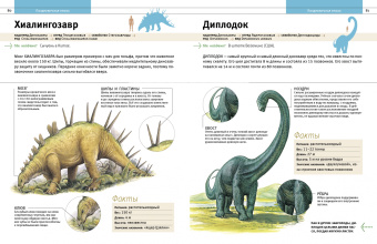 Мелинг, Льюис, Кертис: Динозавры и другие древние животные Земли