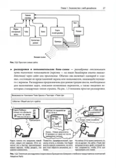 Дженнифер Роббинс: Веб-дизайн для начинающих. HTML, CSS, JavaScript и веб-графика