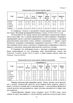Олег Хозиев: Технология пивоварения. Учебник