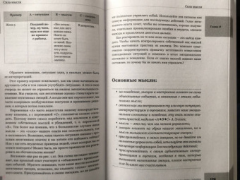 Александр Бадмаев: Что я сам себе говорю. Как мысли влияют на настроение и мотивацию
