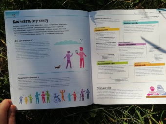 Уинстон, Антробус, Дэй: Как помочь ребенку повзрослеть. Иллюстрированное руководство для родителей по переходному возрасту