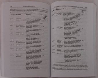 Репликация SQL Server 2005/2008