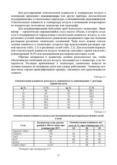 Татьяна Петрова: Материаловедение в производстве изделий легкой промышленности. Учебно-методическое пособие для СПО