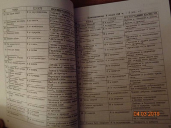 Людмила Мищенкова: Уроки нравственности. 4 класс. Методическое пособие. Программа курса "Воспитания нрав. качеств"