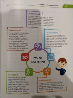 Игорь Ефимов: proВНИМАНИЕ