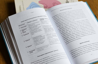 Чарльз Уитфилд: Внутренний ребенок. Как исцелить детские травмы и обрести гармонию с собой