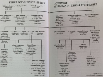 Рон Черноу: Титан. Жизнь Джона Рокфеллера
