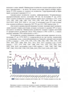 Лазарев, Минченко, Ильин: Технология возделывания яровой пшеницы. Учебное пособие