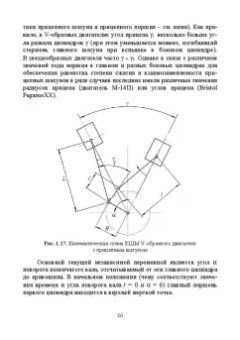 Яманин, Барышников, Жуков: Динамика поршневых двигателей внутреннего сгорания. Учебник