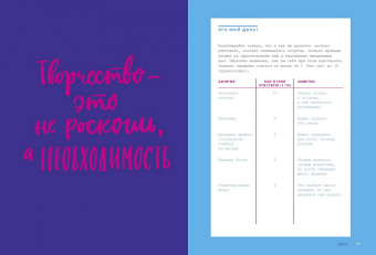 Эми Тэнжерин: Это мой день! Как наполнить жизнь творчеством, радостью и смыслом