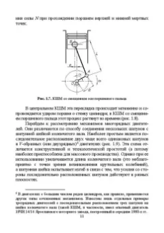 Яманин, Барышников, Жуков: Динамика поршневых двигателей внутреннего сгорания. Учебник