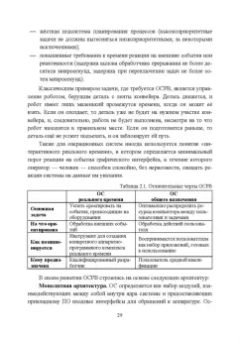 Журавлев, Макшанов, Иванищев: Инфокоммуникационные системы. Учебник