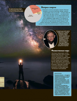 Маркус Джонсон: Вселенная. Виртуальная реальность