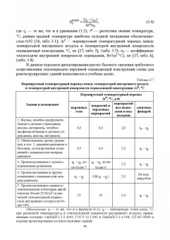 Еремкин, Королева: Тепловой режим зданий. Учебное пособие