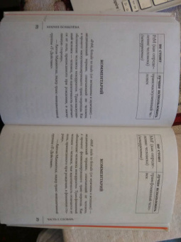 Мария Бобылева: Мы так говорим. Обидные слова и как их избежать