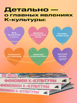 Симон Клэр: Корея. Феномен К-культуры