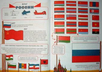 Фрессон, Якобс: Все флаги что-то значат. История цветов и фигур