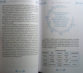 Сторм Фейривульф: На границе миров. Изучение волшебной традиции ведовства