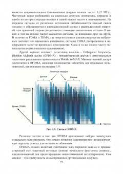 Александр Грибанов: Помехозащищенность систем связи. Учебное пособие