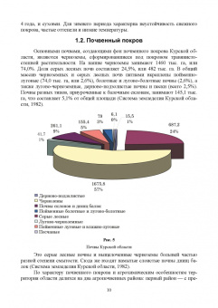 Лазарев, Минченко, Ильин: Технология возделывания яровой пшеницы. СПО