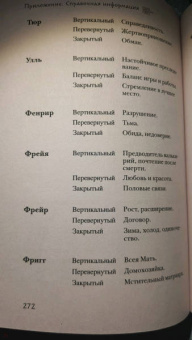 Джипси Тиг: Скандинавское гадание. Авторская система предсказания будущего на основе рун и скандинавской мифолог