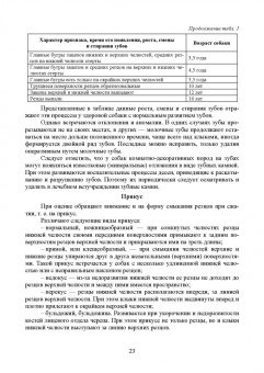 Стекольников, Щербаков, Яшин: Декоративное собаководство. Учебное пособие для вузов