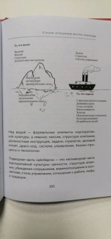 Анна Тимушева: Принципы высокоэффективных руководителей. Управленческий наджинг. Бесстрессовый подход к управлению