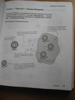 Фримен, Сьерра, Бейтс: Head First. Паттерны проектирования. Обновленное юбилейное издание