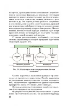 Фирсова, Крайнева, Азарова: Развитие маркетинга сферы услуг в цифровой среде. Теория и методология