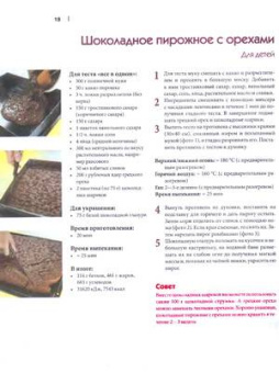 Десерты. Пирожные, печенье, кексы