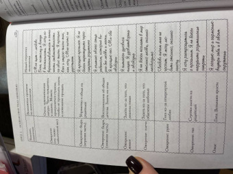 Луиза Хей: Книга женского счастья. Все о чем мечтаю. Lady in red