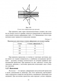 Барсуков, Вологжанина, Ганзуленко: Технологии художественных промыслов. Учебник для вузов