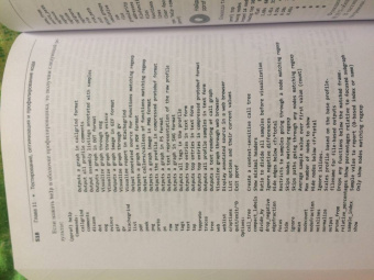 Михалис Цукалос: Golang для профи. Работа с сетью, многопоточность, структуры данных и машинное обучение с Go