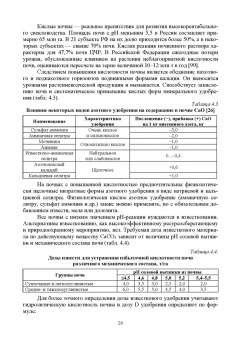 Гуреев, Башкатов: Свекловодство. Учебное пособие для СПО