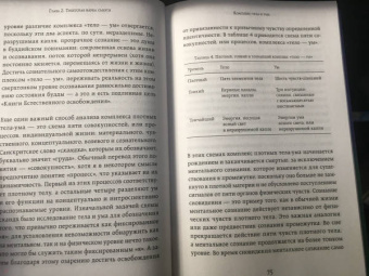 Турман, Далай-Лама: Тибетская книга мертвых. Предисловие Далай-ламы и Лобсанга Тенпы