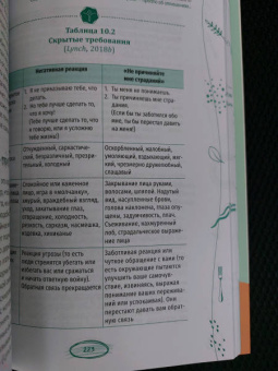 Холл, Астрахан-Флетчер, Симич: Рабочая тетрадь при расстройствах пищевого поведения