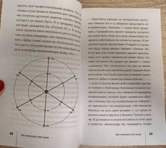 Радислав Гандапас: Полная Ж. Жизнь как бизнес-проект