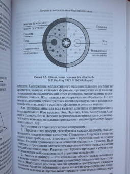 Ольга Андронникова: Основы психологического консультирования. Учебное пособие