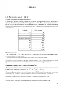 Полян, Шор: Учебник современного иврита для начинающих. Часть 2
