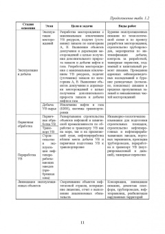 Жигульская, Серебряков, Журавлев: Эксплуатация морских месторождений нефти и газа. Учебное пособие. СПО
