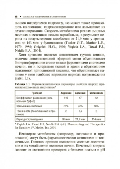 Зорян, Рабинович, Заводиленко: Безопасное обезболивание в стоматологии