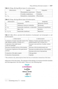 Дмитрий Харкевич: Pharmacology. Textbook