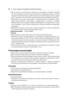 Пушкарь, Глыбочко, Зайцев: Амбулаторная урология. Руководство