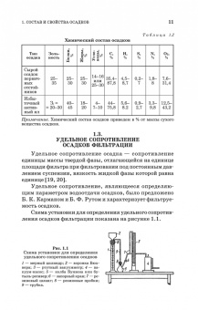 Анастасия Благоразумова: Обработка и обезвоживание осадков городских сточных вод. Учебное пособие. СПО