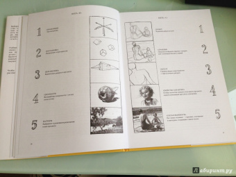 Эндрю Лумис: Искусное рисование